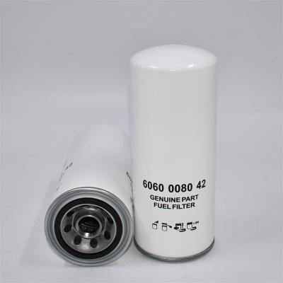 Epiroc 6060008042 FF5319 P551311 для буровой установки